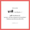 นาฑี หรือ นาที คำไหนเขียนถูก?, คำในภาษาไทยที่มักเขียนผิด นาฑี คำที่ผิด ❌ นาที หมายเหตุ นาฑี เป็นภาษาสันสกฤต พบบ้างในหนังสือเก่า ปัจจุบันพจนานุกรมให้สะกดแบบเดียวเท่านั้น