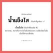 น้ำแข็งไส หรือ น้ำแข็งใส เขียนยังไง? คำไหนเขียนถูก?, คำในภาษาไทยที่มักเขียนผิด น้ำแข็งไส คำที่ผิด ❌ น้ำแข็งใส หมายเหตุ หมายถึงการนำน้ำแข็งไปไสบนกบ จนได้เกล็ดน้ำแข็ง เป็นวิธีทำแบบดั้งเดิม