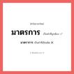 มาตราการ หรือ มาตรการ คำไหนเขียนถูก?, คำในภาษาไทยที่มักเขียนผิด มาตราการ คำที่ผิด ❌ มาตรการ