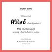 ศิวิไล หรือ ศิวิไลซ์ คำไหนเขียนถูก?, คำในภาษาไทยที่มักเขียนผิด ศิวิไล คำที่ผิด ❌ ศิวิไลซ์ หมายเหตุ เป็นคำทับศัพท์จาก civilize