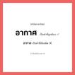อากาศ หรือ อากาส เขียนยังไง? คำไหนเขียนถูก?, คำในภาษาไทยที่มักเขียนผิด อากาศ คำที่ผิด ❌ อากาส