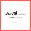 เปรมปรีดิ์ หรือ เปรมปรี เขียนยังไง? คำไหนเขียนถูก?, คำในภาษาไทยที่มักเขียนผิด เปรมปรีดิ์ คำที่ผิด ❌ เปรมปรีด์